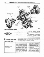 Group 02 Clutch Conventional Transmission, and Transaxle_Page_22.jpg